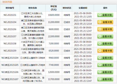 关于上海买房网上交易平台的信息