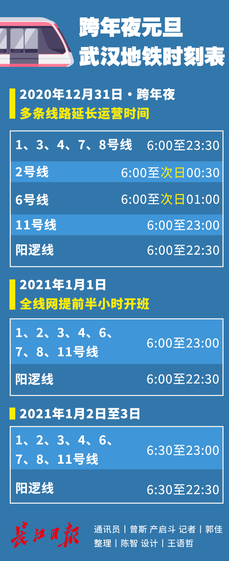 武汉地铁2号线时间表(武汉地铁2号线时间表最新)