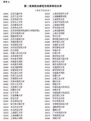 上海落户政策2019(上海落户政策2024)