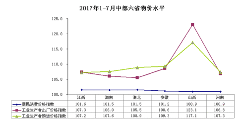 江西100县经济排名(江西100县经济排名第几)