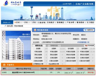 上海买房指南(2020年上海买房攻略)